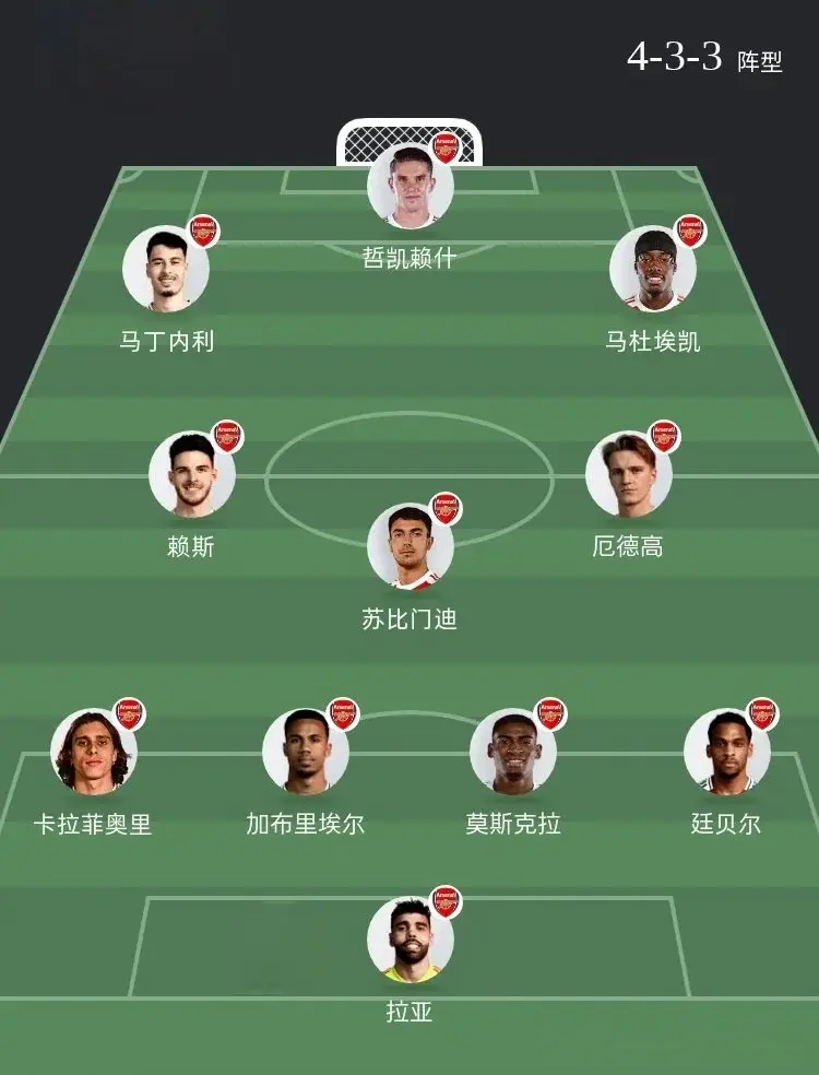 还不到一周, 大胜利兹联 还不到一周, 大胜利兹联