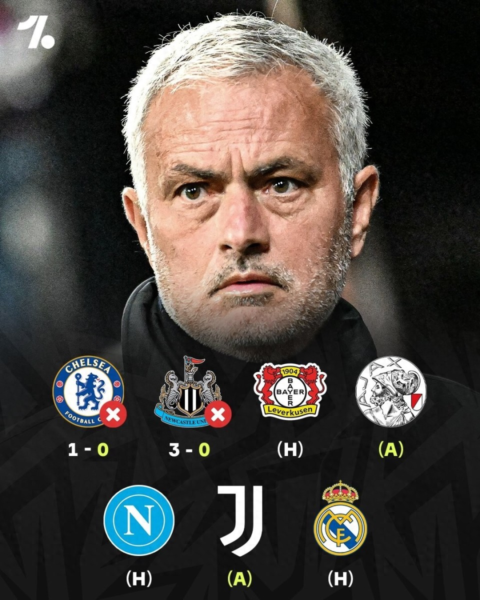 穆里尼奥本, TVw, 些年执教平