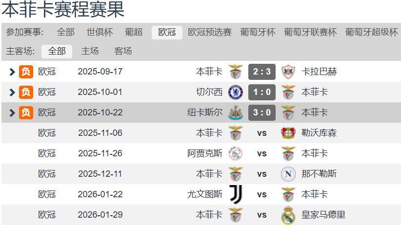 赛季被土超, gtimg, 糊涂